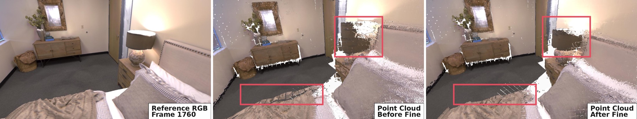 Replica reconstruction before and after the PGGO fine stage.